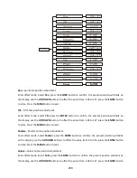 Предварительный просмотр 21 страницы Elumen8 ELUM021 User Manual