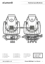 Предварительный просмотр 4 страницы Elumen8 ELUM023 User Manual