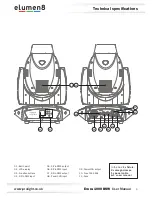 Preview for 4 page of Elumen8 ELUM024 User Manual