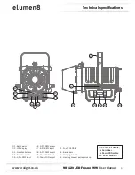 Предварительный просмотр 4 страницы Elumen8 ELUM107 User Manual