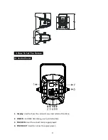 Preview for 5 page of Elumen8 ELUM121 User Manual