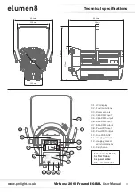 Preview for 4 page of Elumen8 ELUM135 User Manual