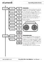 Предварительный просмотр 10 страницы Elumen8 ELUM430 User Manual