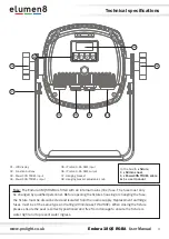 Предварительный просмотр 4 страницы Elumen8 ELUM451 User Manual