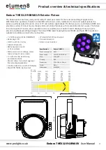 Предварительный просмотр 3 страницы Elumen8 ELUM452 User Manual