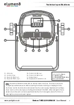 Предварительный просмотр 4 страницы Elumen8 ELUM452 User Manual