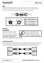 Предварительный просмотр 7 страницы Elumen8 Endura CW100 COB User Manual