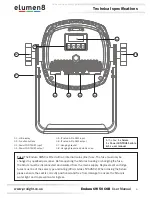 Preview for 4 page of Elumen8 Endura CW50 COB User Manual