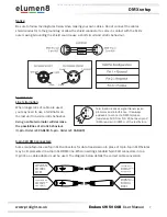 Preview for 7 page of Elumen8 Endura CW50 COB User Manual