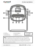 Предварительный просмотр 4 страницы Elumen8 Endura CW50 User Manual