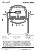 Предварительный просмотр 4 страницы Elumen8 Endura UV100 COB User Manual