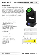 Предварительный просмотр 4 страницы Elumen8 Evora 600 Beam User Manual