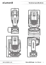 Предварительный просмотр 5 страницы Elumen8 Evora 600 Beam User Manual