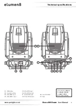 Предварительный просмотр 6 страницы Elumen8 Evora 600 Beam User Manual