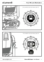 Предварительный просмотр 9 страницы Elumen8 Evora 600 Beam User Manual