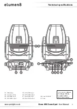 Preview for 6 page of Elumen8 Evora 850 Zoom Spot User Manual