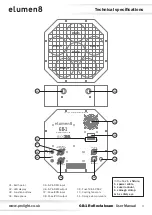 Preview for 4 page of Elumen8 GB-1 User Manual