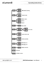 Preview for 5 page of Elumen8 GB-1 User Manual