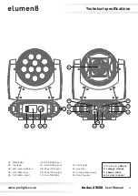 Предварительный просмотр 4 страницы Elumen8 Kudos 250ZS User Manual