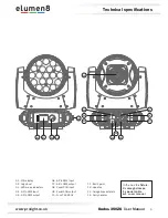 Preview for 4 page of Elumen8 Kudos 350ZS User Manual