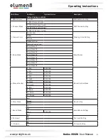 Preview for 6 page of Elumen8 Kudos 350ZS User Manual