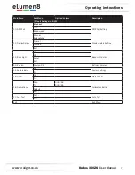 Preview for 7 page of Elumen8 Kudos 350ZS User Manual