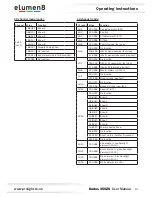 Preview for 10 page of Elumen8 Kudos 350ZS User Manual