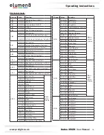 Preview for 11 page of Elumen8 Kudos 350ZS User Manual