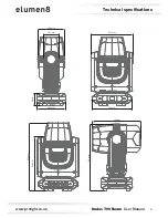 Preview for 5 page of Elumen8 Kudos 700 Beam User Manual