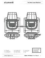 Preview for 6 page of Elumen8 Kudos 700 Beam User Manual