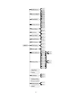 Preview for 7 page of Elumen8 KUDOS CYCLONE User Manual