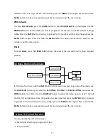 Preview for 12 page of Elumen8 KUDOS CYCLONE User Manual