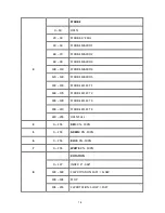 Preview for 15 page of Elumen8 KUDOS CYCLONE User Manual