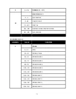 Preview for 16 page of Elumen8 KUDOS CYCLONE User Manual