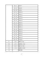 Preview for 18 page of Elumen8 KUDOS CYCLONE User Manual