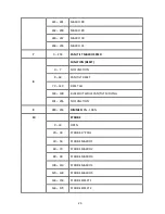 Preview for 21 page of Elumen8 KUDOS CYCLONE User Manual