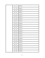 Preview for 28 page of Elumen8 KUDOS CYCLONE User Manual