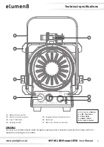 Preview for 4 page of Elumen8 MP 15 LED Fresnel DTW User Manual