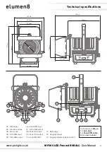 Preview for 4 page of Elumen8 MP180 LED Fresnel RGBALC User Manual