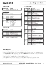 Preview for 8 page of Elumen8 MP180 LED Fresnel RGBALC User Manual