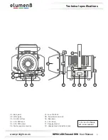 Предварительный просмотр 4 страницы Elumen8 MP60 LED Fresnel WW User Manual