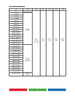 Предварительный просмотр 13 страницы Elumen8 Tri Pixel Panel 25 ELUM085 User Manual