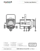 Предварительный просмотр 4 страницы Elumen8 tz250 User Manual