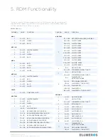 Preview for 8 page of ELUMEROS Colour Combat MP User Manual