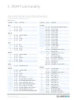 Preview for 12 page of ELUMEROS Colour Combat MP User Manual