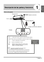 Предварительный просмотр 6 страницы eluxe AMBER Owner'S Manual