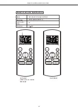 Предварительный просмотр 16 страницы eluxe RG57 Series Owner'S Manual