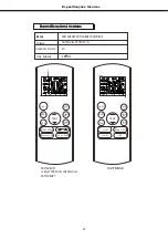 Предварительный просмотр 42 страницы eluxe RG57 Series Owner'S Manual