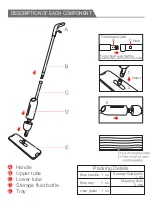 Preview for 2 page of Eluxgo SPRAY MOP S6 Manual