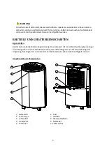 Preview for 3 page of elv SensoAirDry User Manual